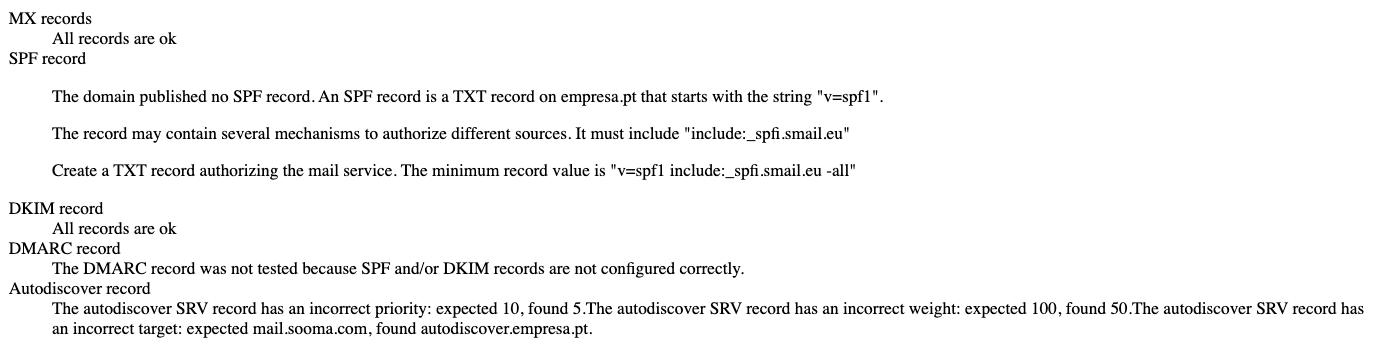 DNS test result