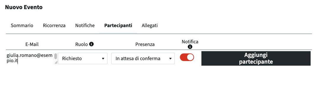 Partecipanti di un evento