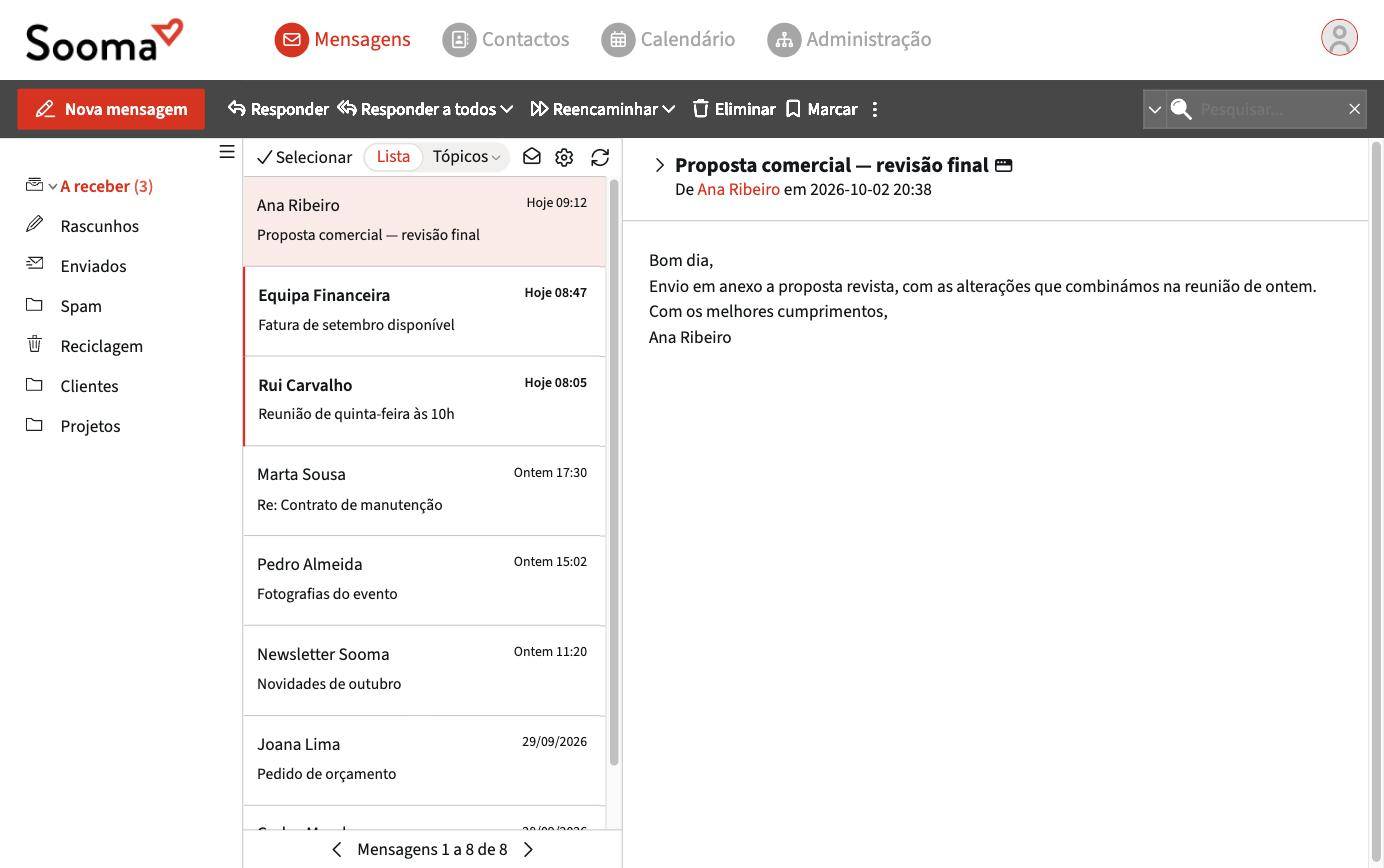 Mensagem aberta com a barra de ações